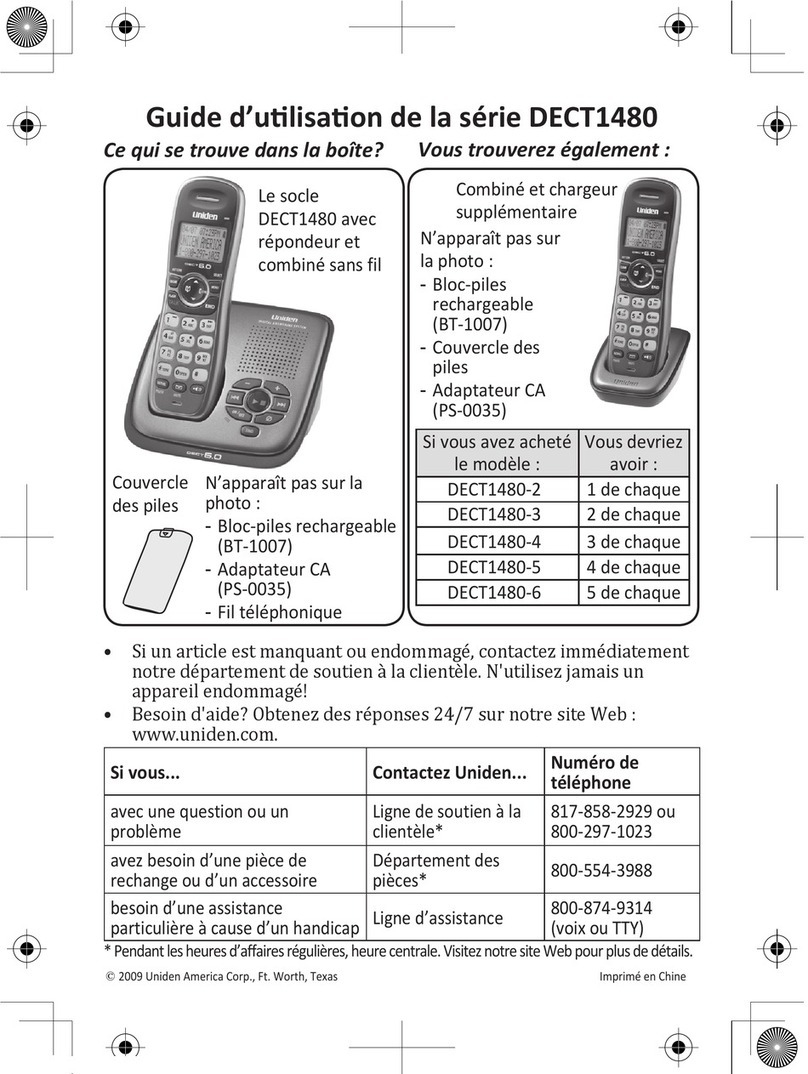 Uniden DECT1480-3 Manuale di servizio