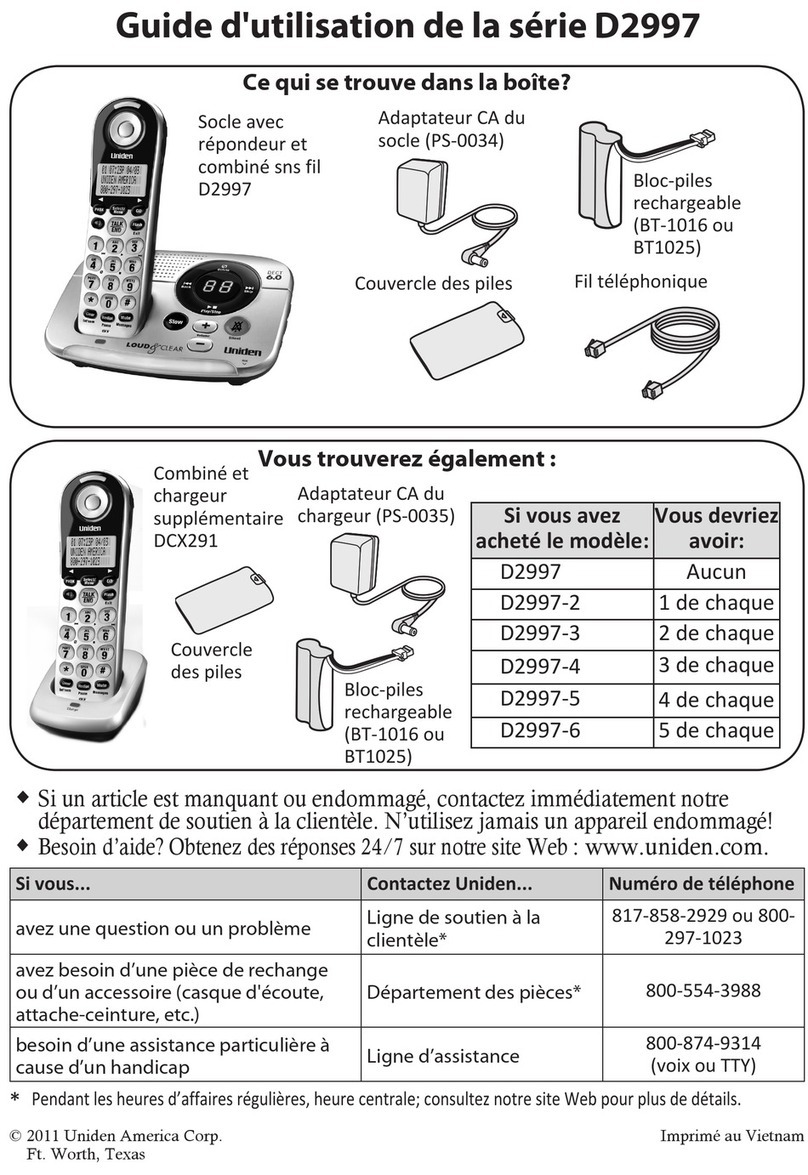 Uniden D2997 Manuale di servizio