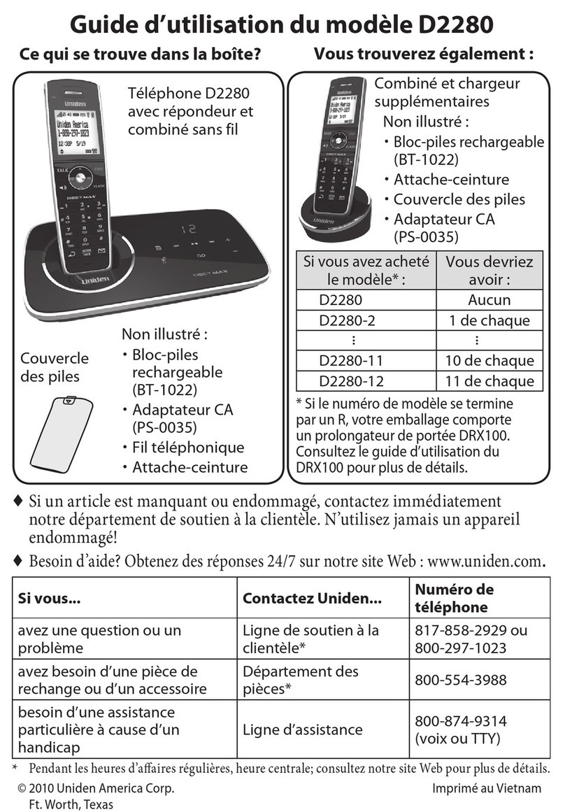 Uniden D2280 Manuale di servizio