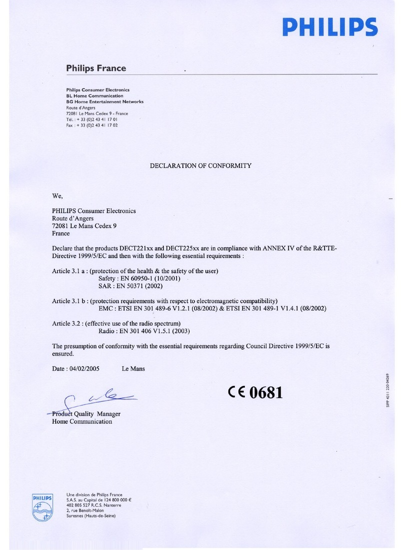 Philips DECT221 Guida di riferimento