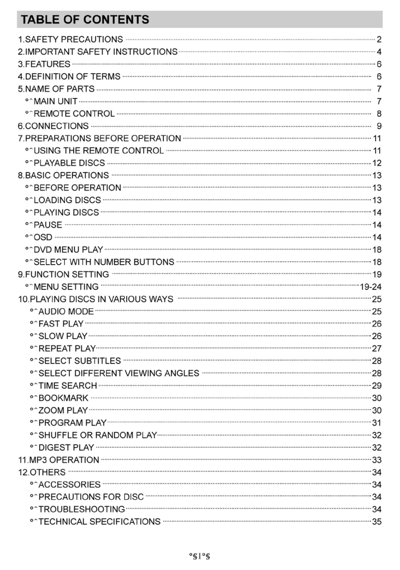 Initial IDM-9520 Manuale utente