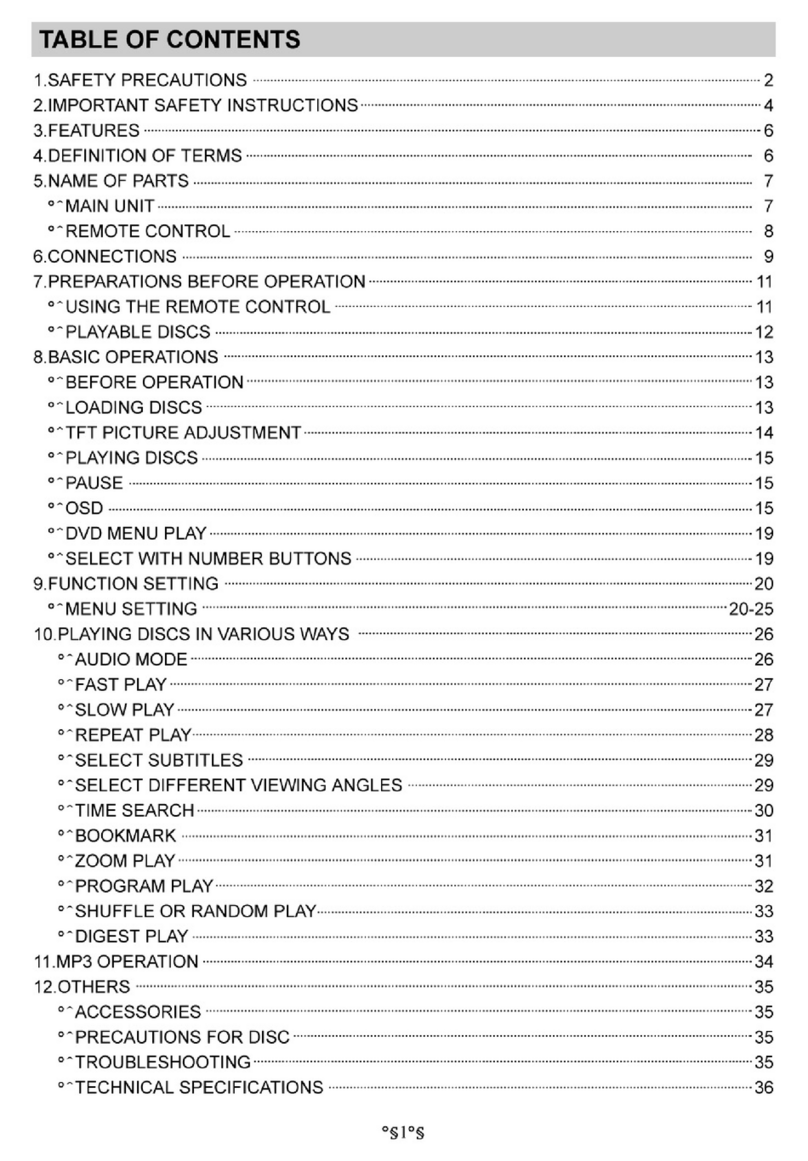 Initial DVD-5820 Manuale utente