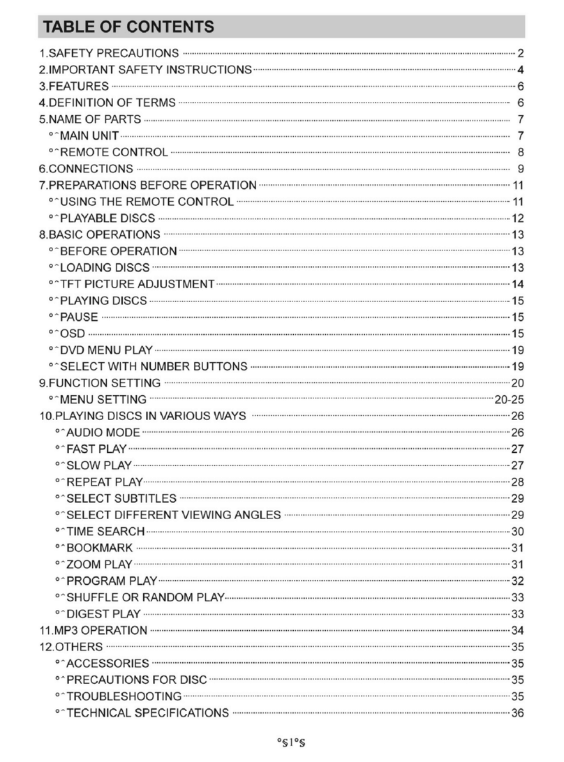 Initial IDM-830 Manuale utente