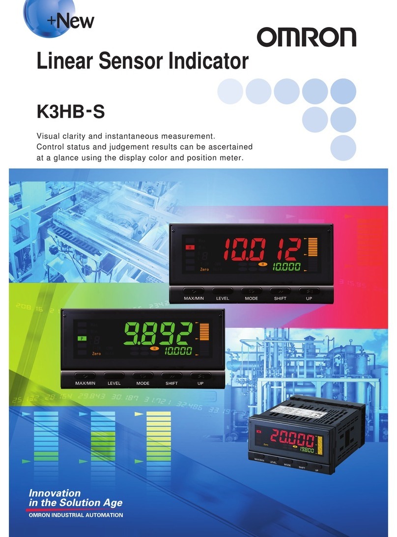 Omron K3HB-S Manuale utente