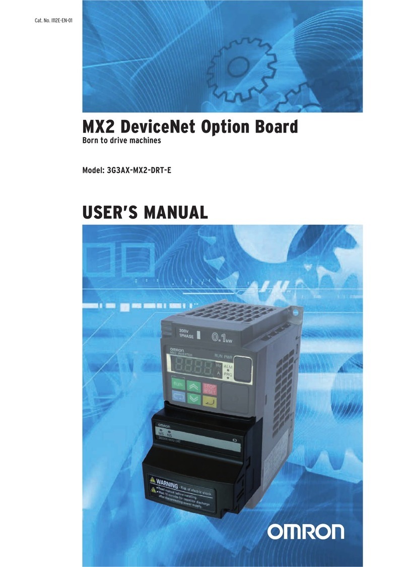 Omron MX2 DEVICENET OPTION BOARD Manuale utente