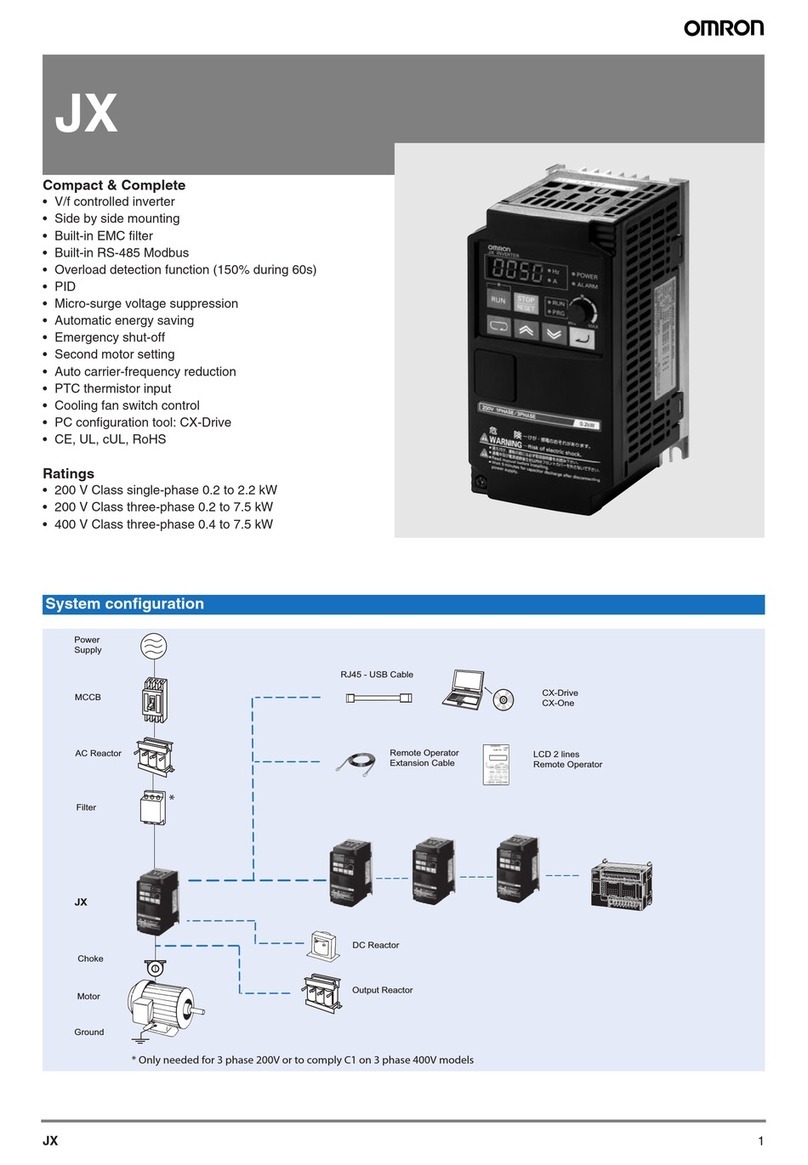 Omron JX -  1 Guida rapida