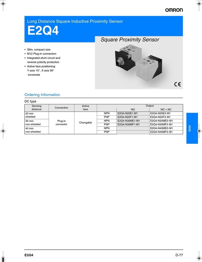 Omron E2Q4 Manuale utente