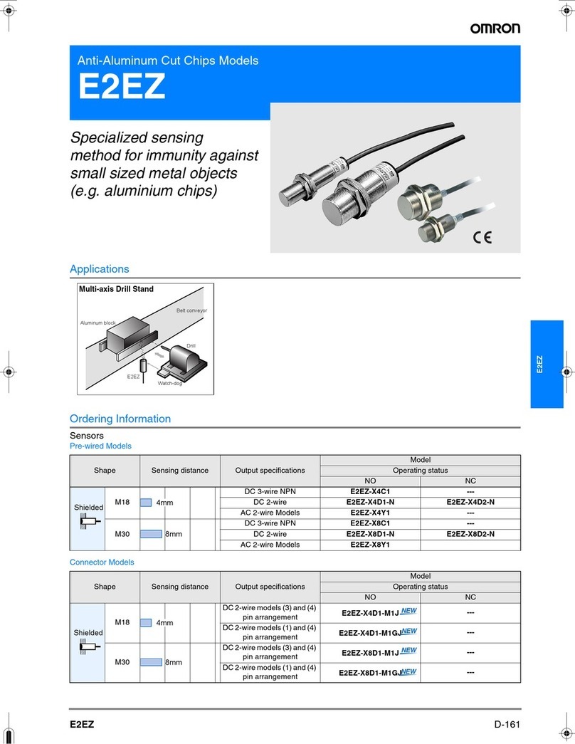 Omron E2EZ Manuale utente