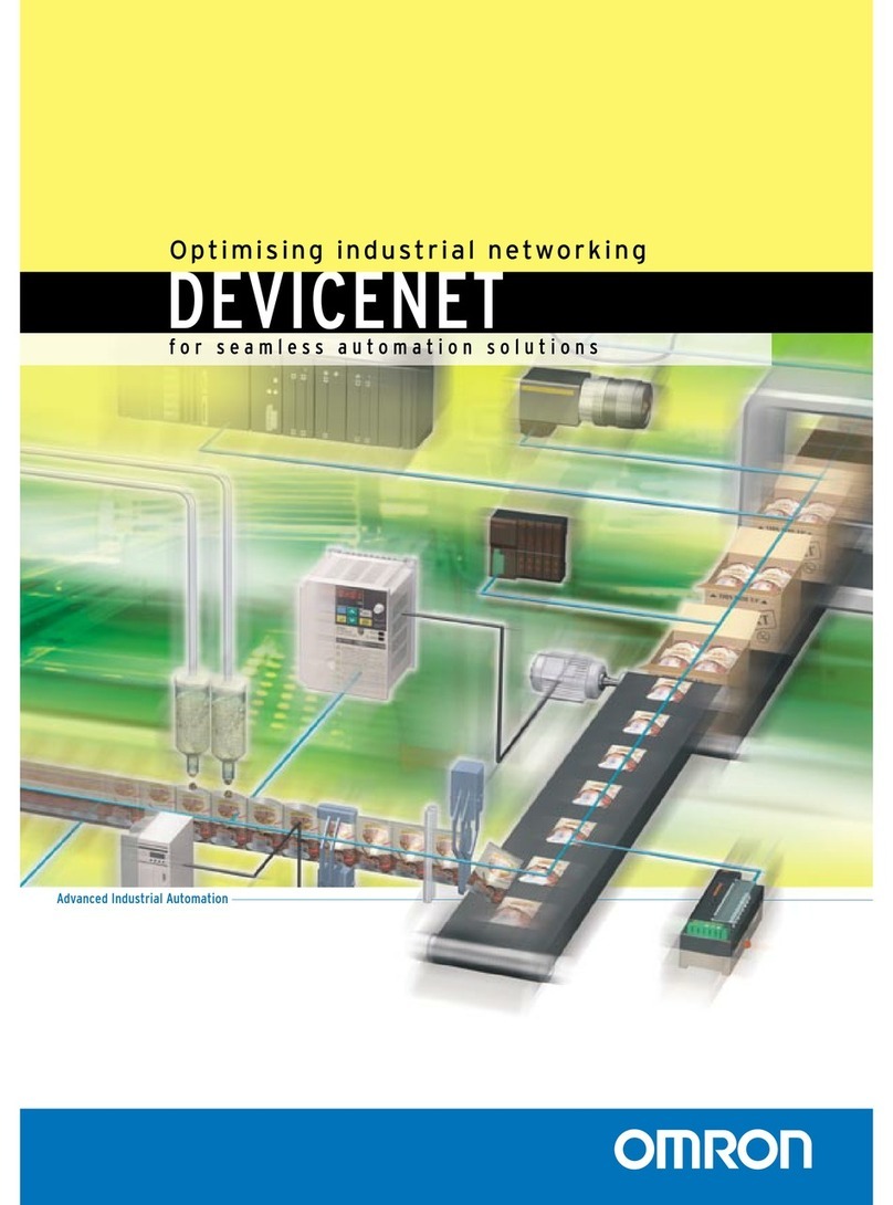 Omron DEVICENET - Manuale utente