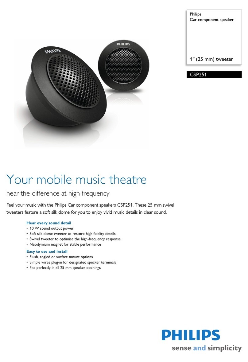 Philips CSP251 Manuale utente