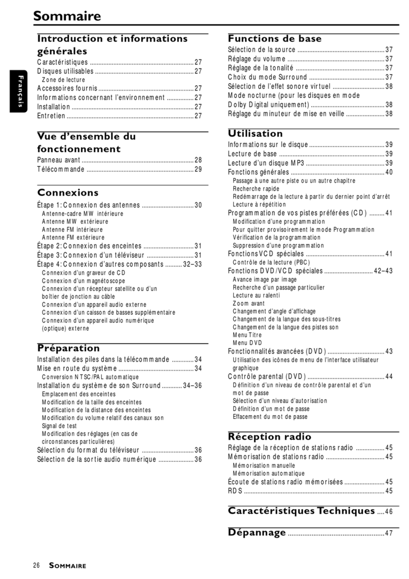 Philips DC910 Manuale utente