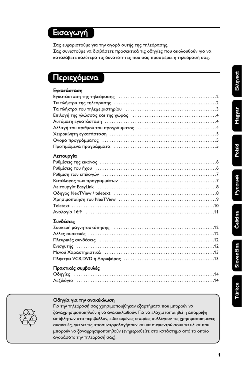 Philips AE2012 Manuale utente