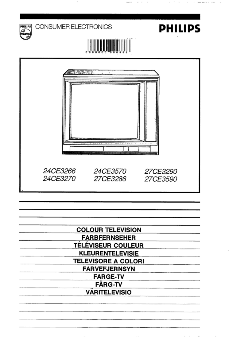 Philips 24CE3270 Manuale utente