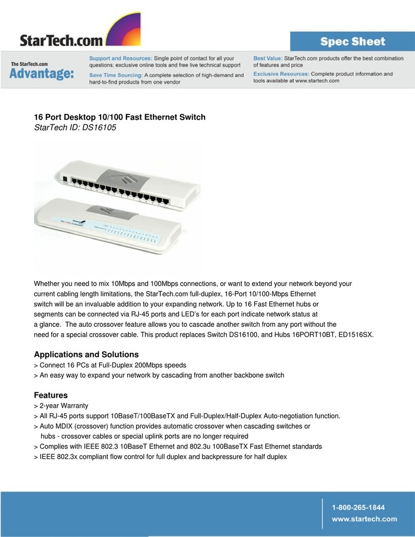 StarTech.com DS16105 Manuale del sistema