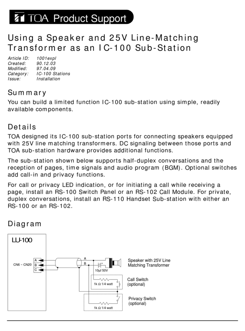 Toa IC-100 Series Manuale