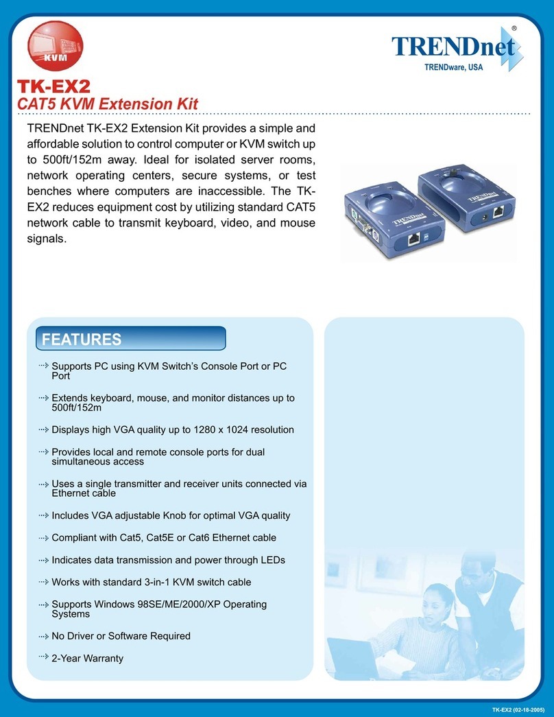 TRENDnet TK-EX2 Manuale utente