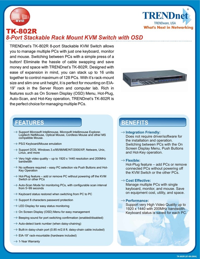 TRENDnet TK-802R Manuale utente TRENDnet TK-802R Manuale utente