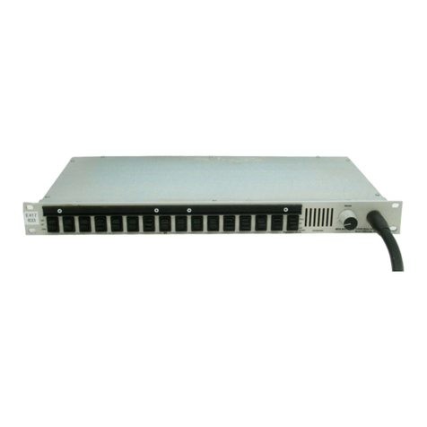 RTS KP96 SERIES Manuale utente
