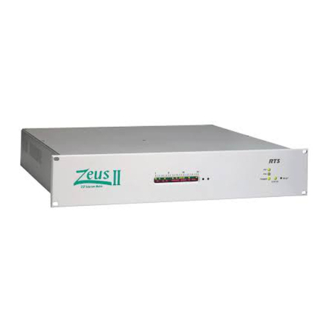 RTS Zeus Manuale utente