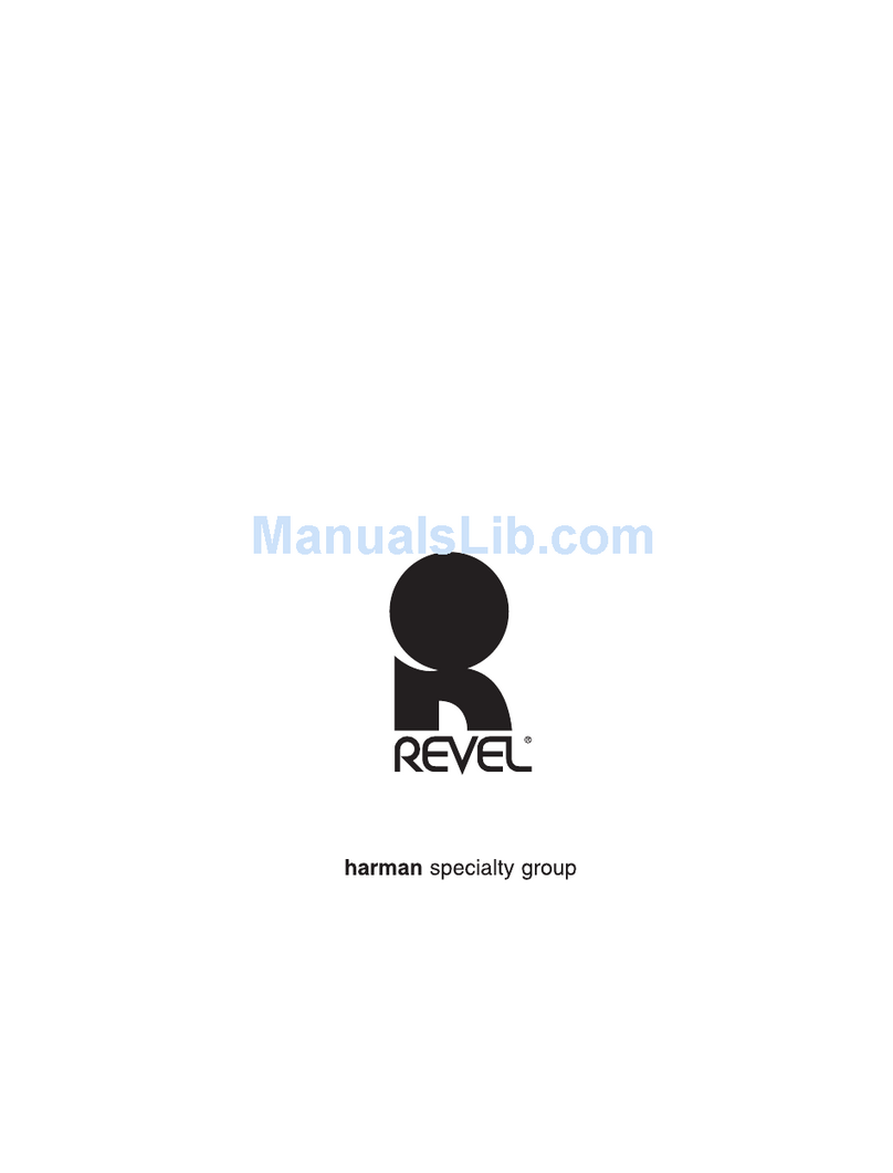 REVELL Performa C32 Manuale utente