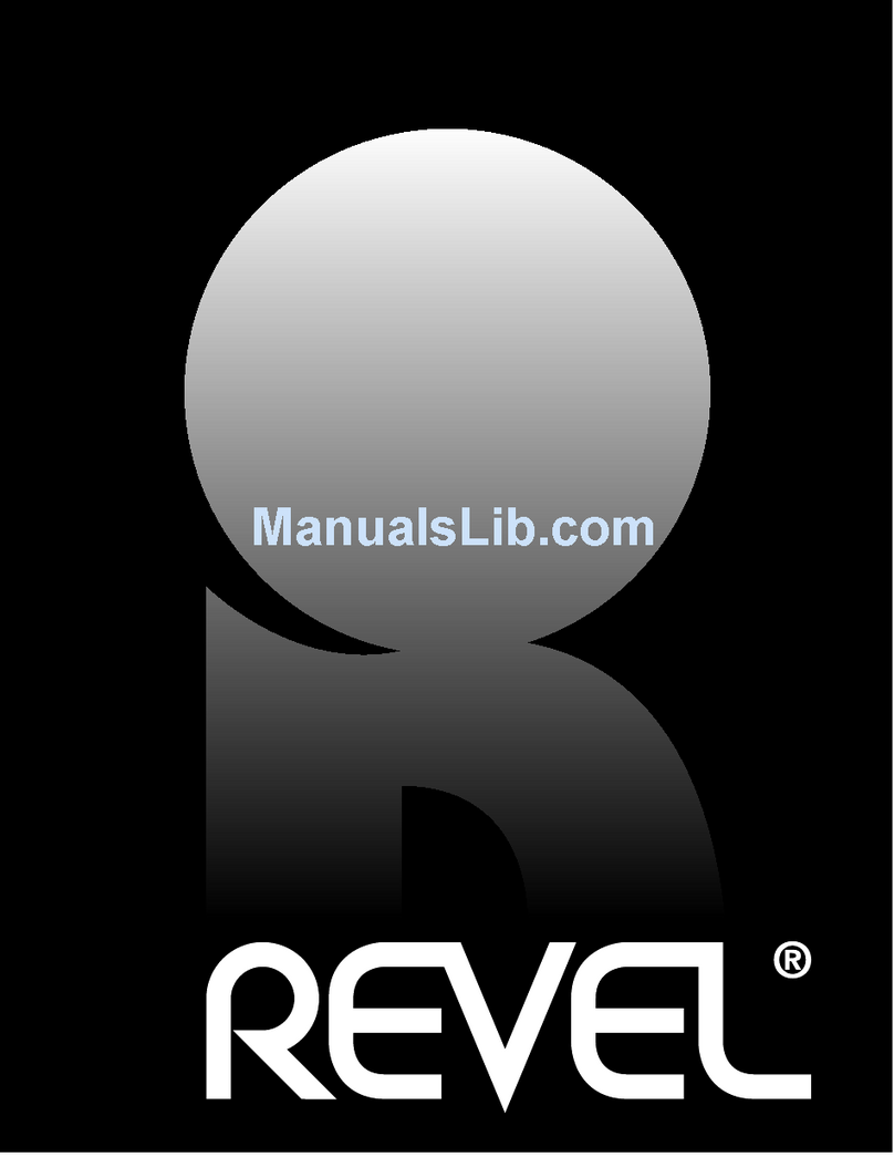 REVELL Performa C30 Manuale utente