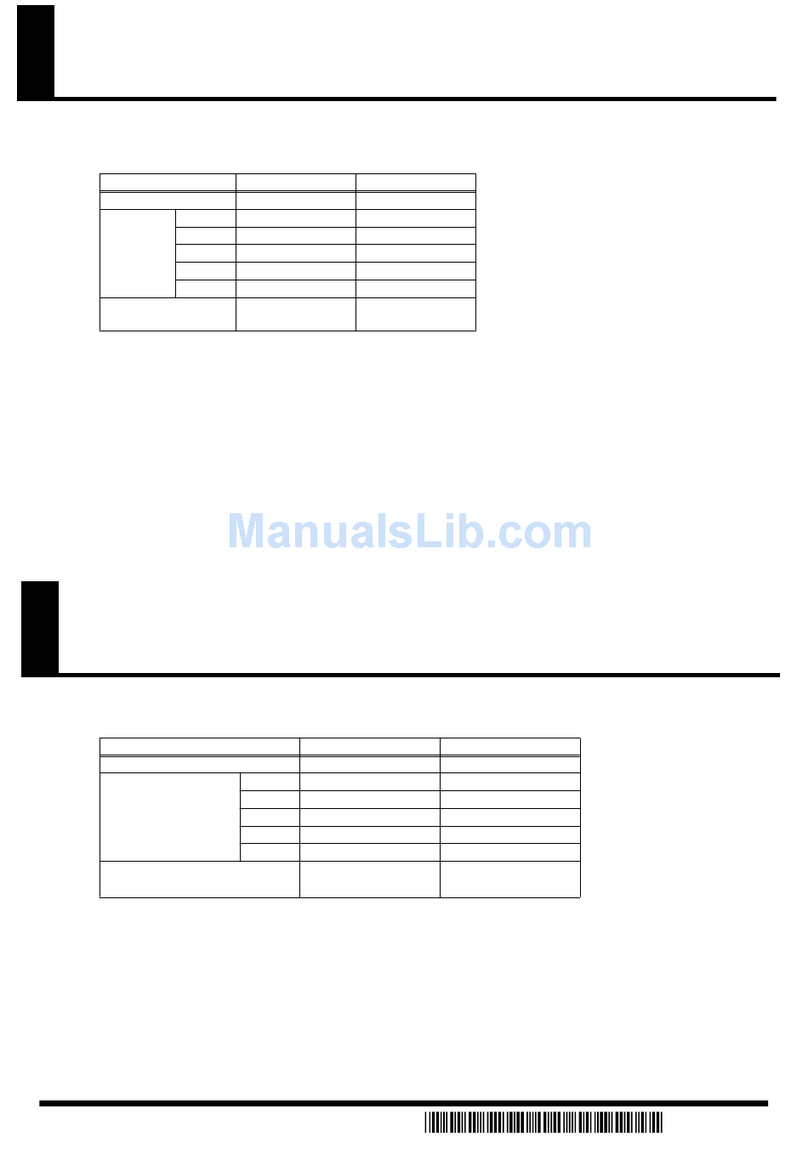 BOSSCO BR-1200CD Manuale