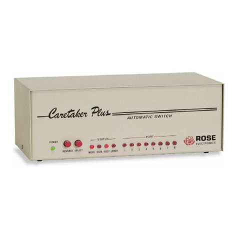 Rose electronics CTP-4P Manuale utente