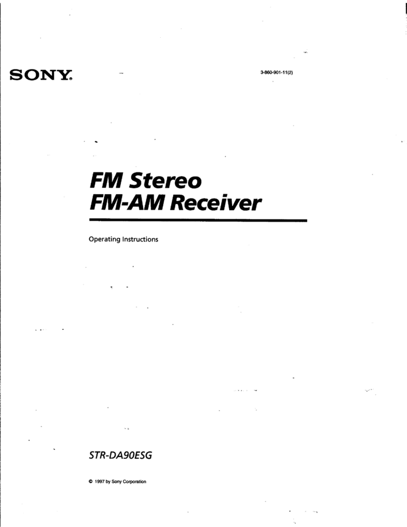 Sony STR-DA90ES Manuale utente