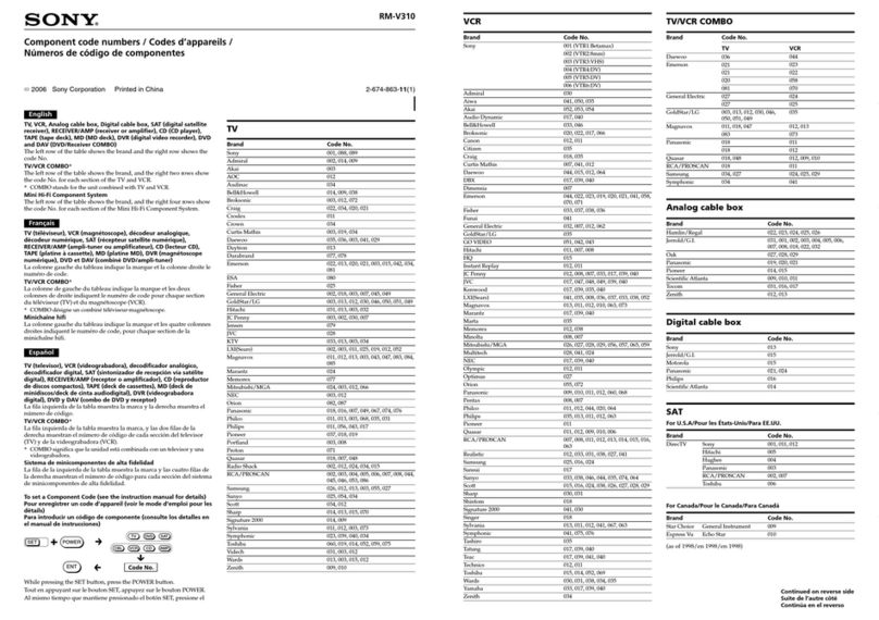 Sony RM-V310 Manuale utente