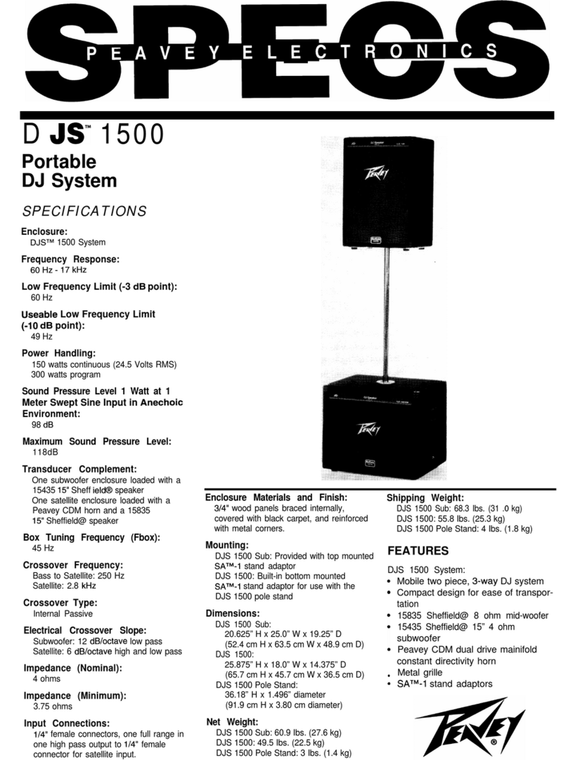 Peavey DJS 1500 Manuale utente