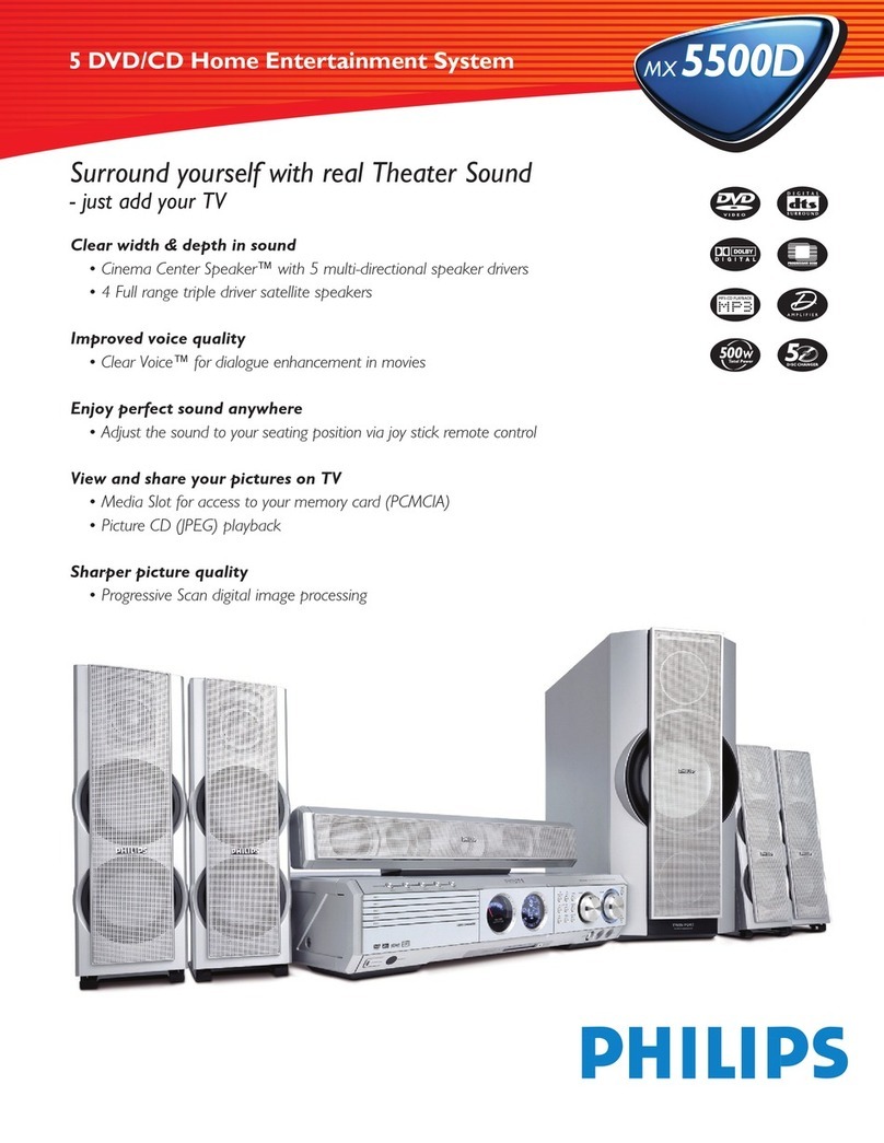 Philips MX5500D Manuale utente
