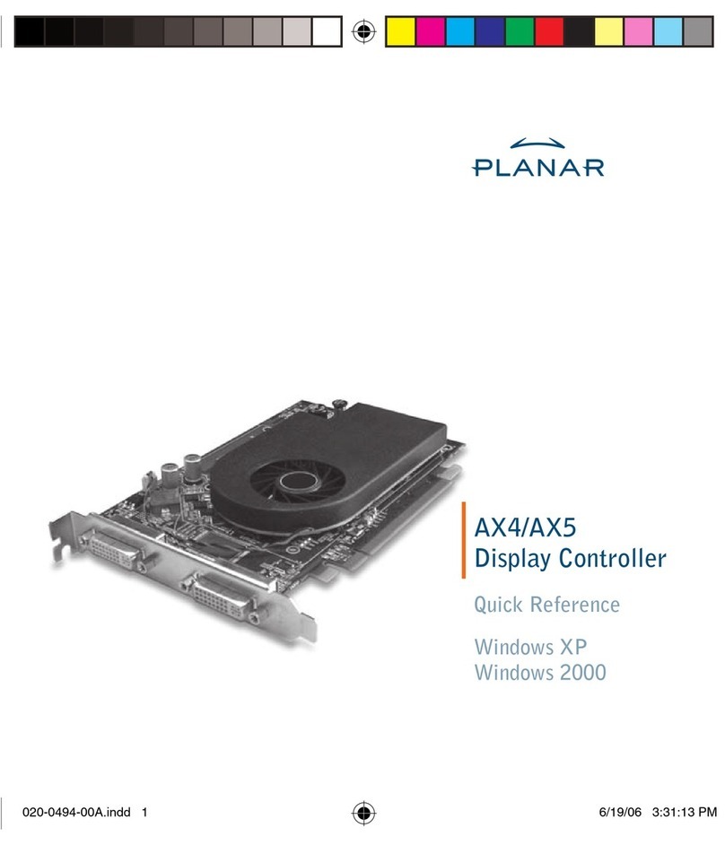 Planar AX4 Manuale utente