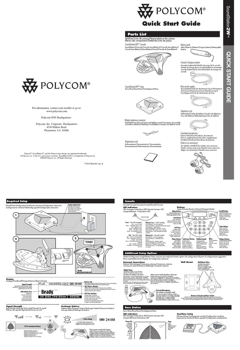 Polycom SoundStation 2W Manuale utente