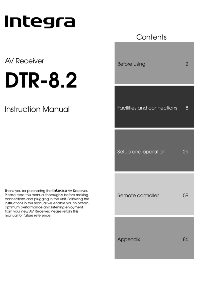 Integra DTR-8.2 Manuale utente