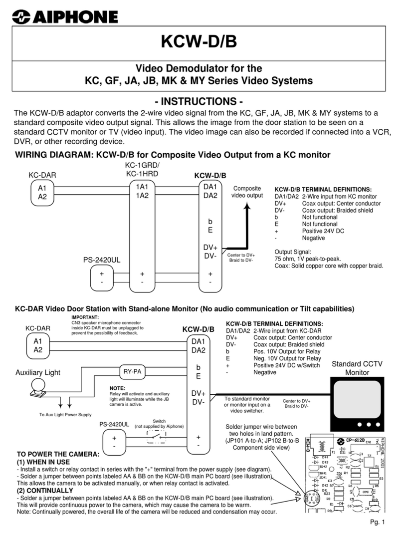Aiphone KCW-D/B Manuale utente