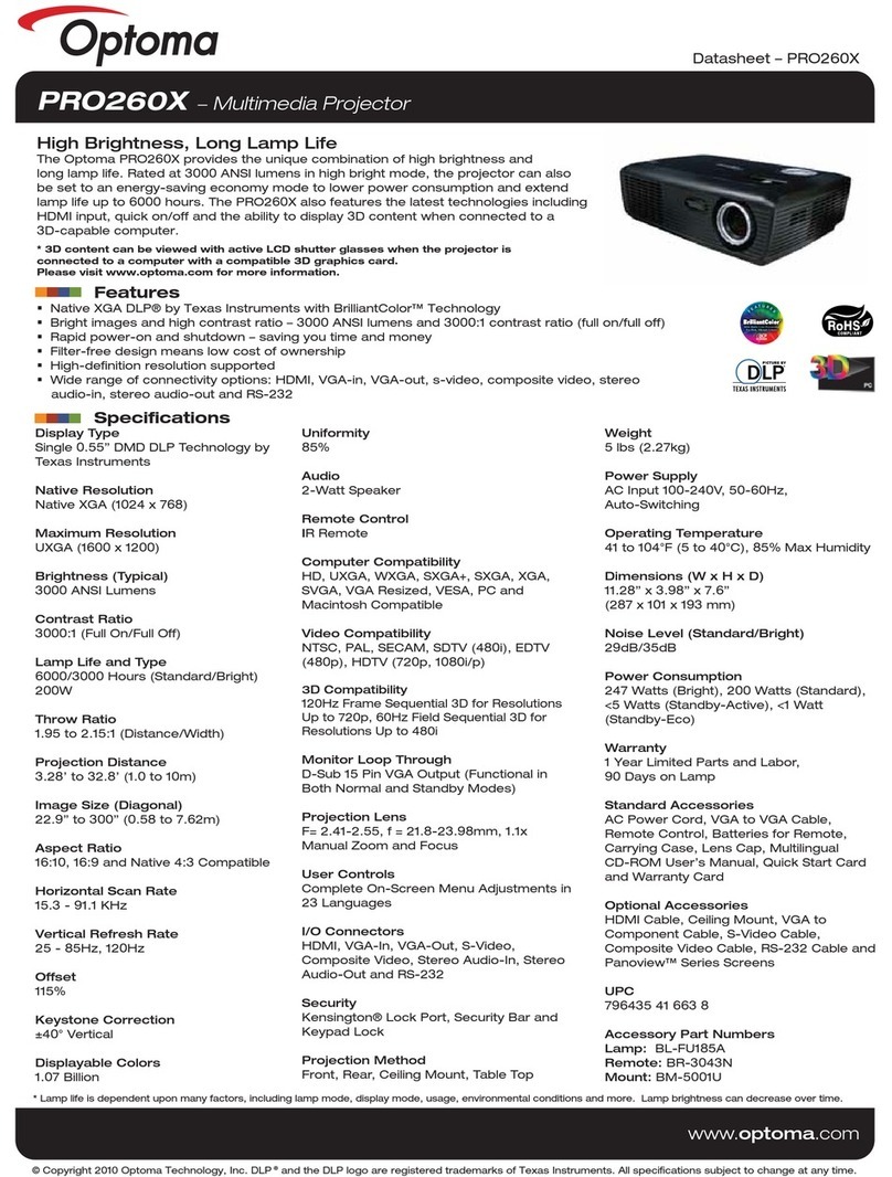 Optoma PRO260X Manuale utente