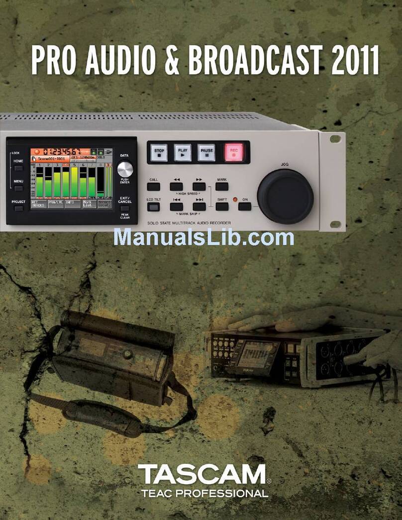 Teac HS-2 Manuale utente