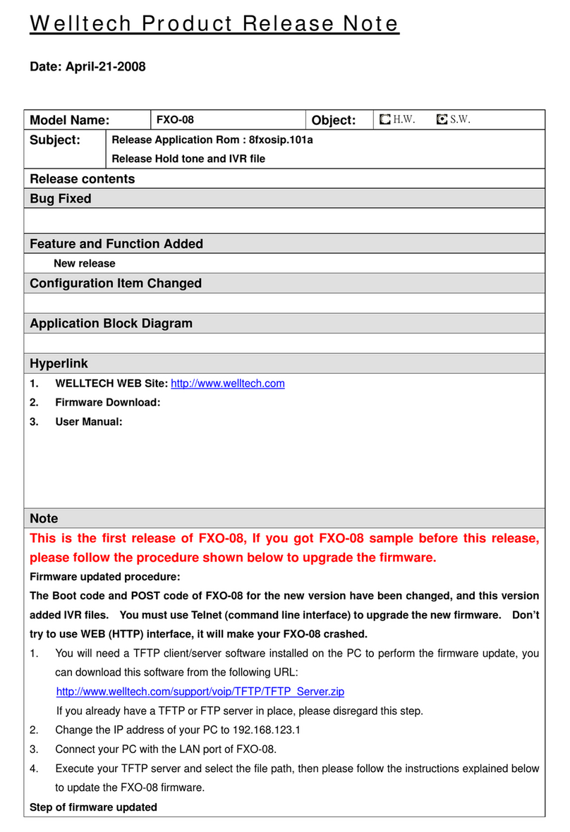WELLTECH FXO-08 - RELEASE NOTE V101A Manuale di istruzioni