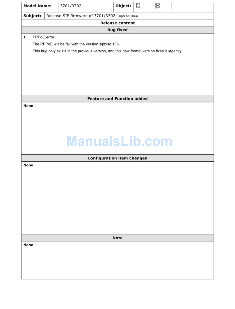 WELLTECH 3701 - RELEASE NOTE V106A Manuale di istruzioni