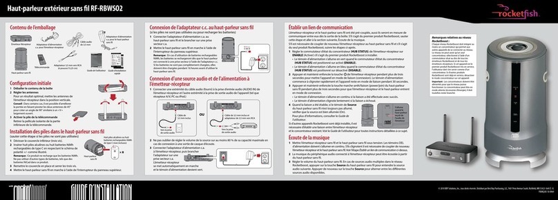 Rocket Fish RF-RBWS02 Manuale utente