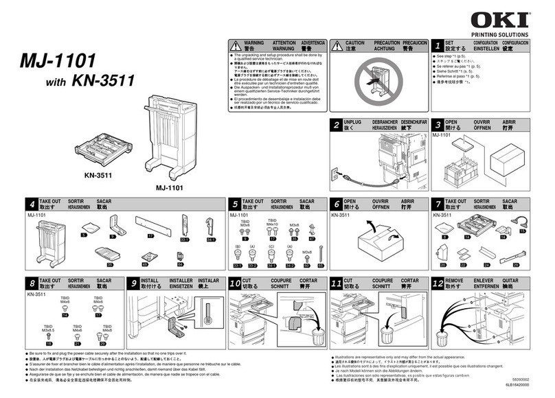 Oki CX 1145 MFP Manuale utente