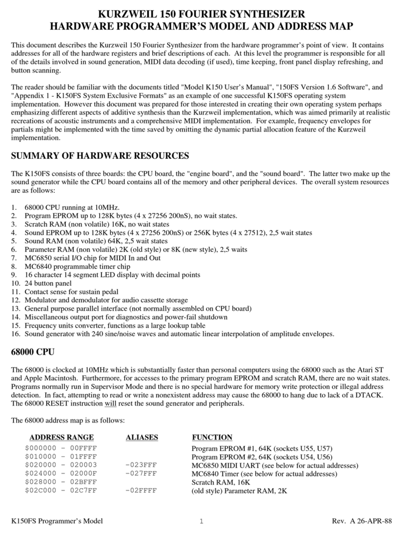 Kurzweil K150 - PROGRAMMERS MODEL REV A Istruzioni per l'installazione