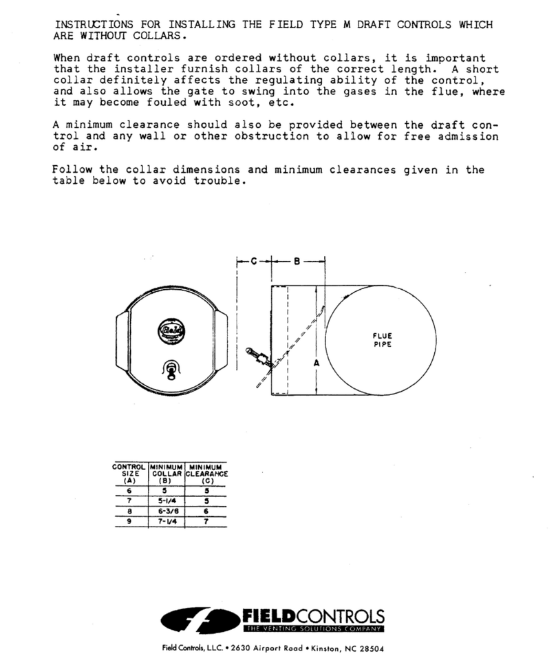 Field Controls 206900 Manuale utente