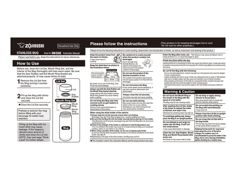 Zojirushi SM-EAE Manuale utente
