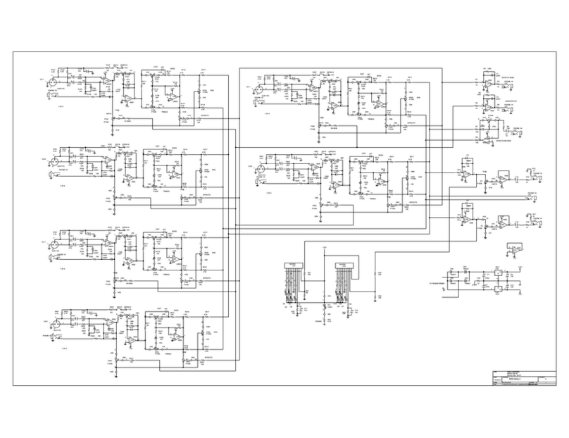 Rolls RM64 - SCHEMA Guida rapida
