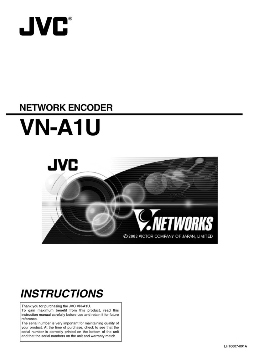 JVC VN-A1U - Network Encoder Manuale utente