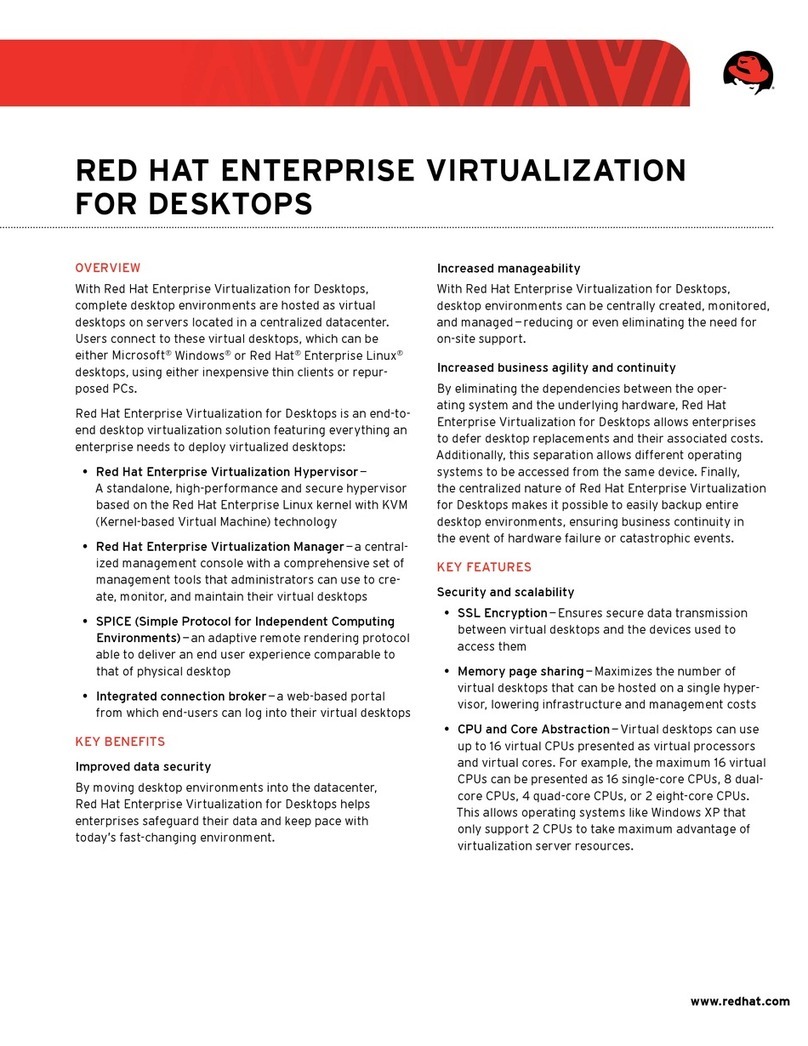 Red Hat ENTERPRISE VIRTUALIZATION Manuale utente