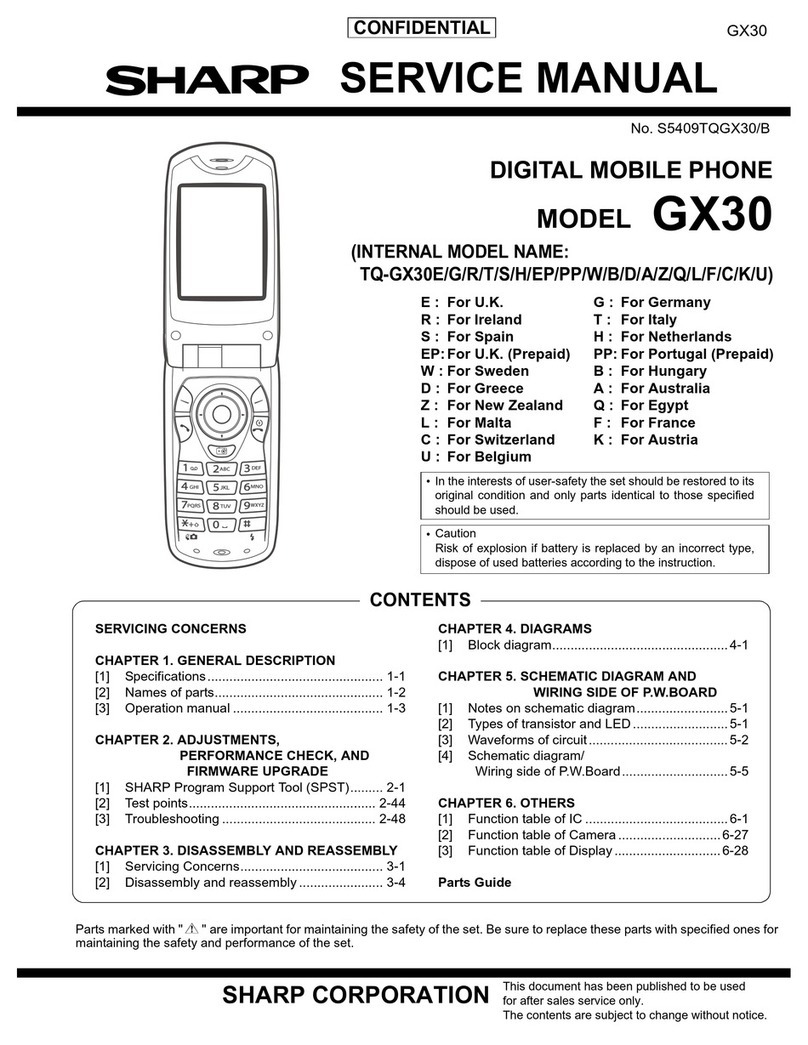 Sharp GX30 Manuale utente