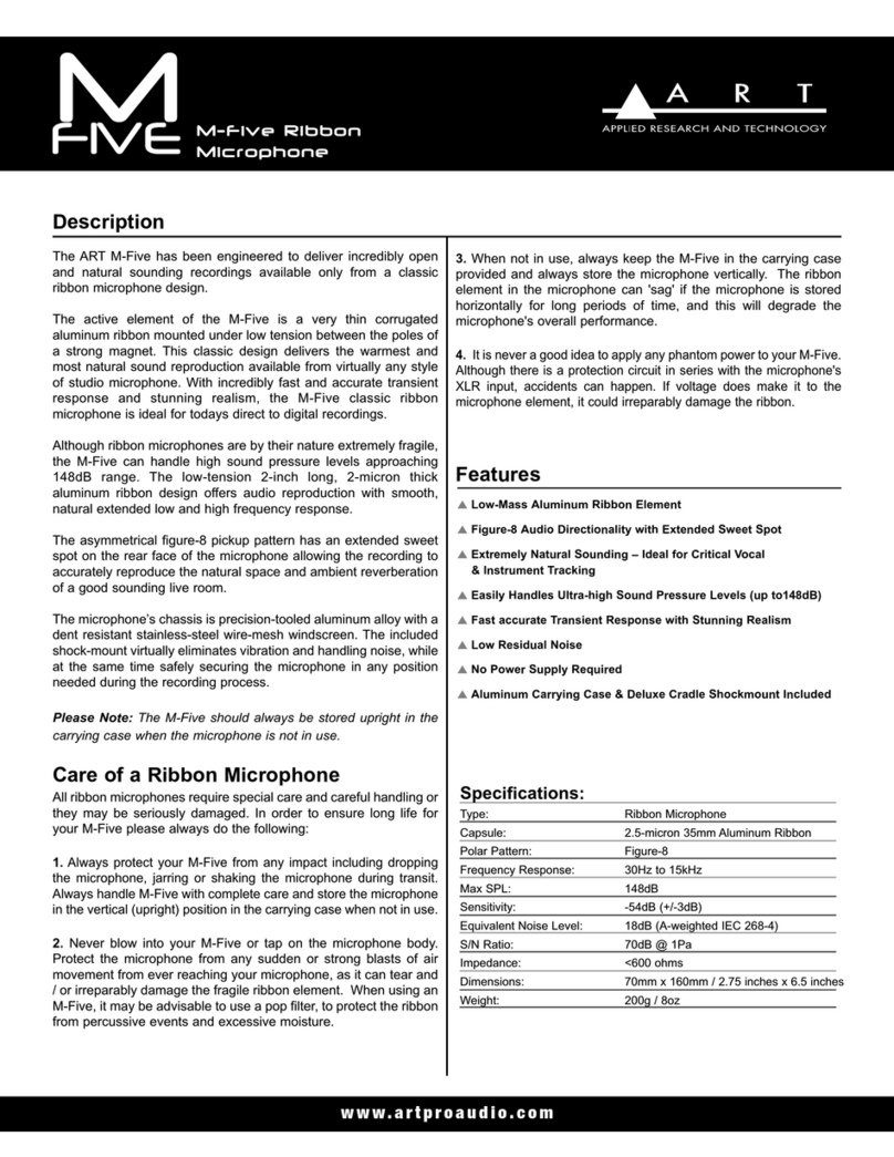 Art M-FIVE Manuale utente