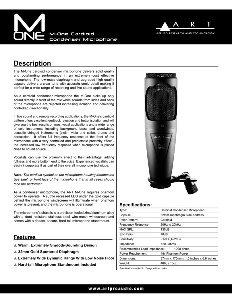 Art M-ONE - DATASHEET 2 Manuale utente